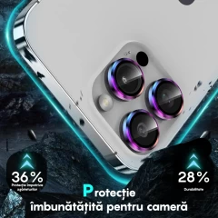 Folie Protectie Lentile Camera pentru iPhone 14 / iPhone 14 Plus, Casey Studios MaxDefense+,  Ultra HD, Protectie Profesionala Camere 3D, Anti Amprente, Anti Zgarieturi, Anti Socuri Curcubeu